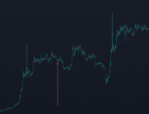 Stop Loss Raid Myth