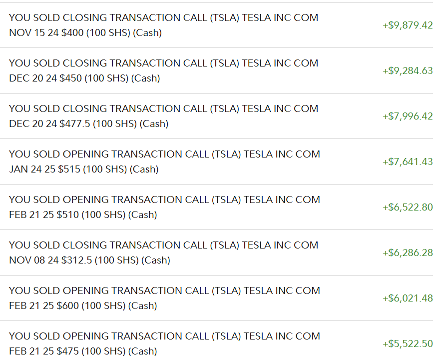 tsla collect rent
