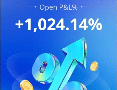 Massive Pop on Google – Corgi Nails a 1,000% Swing