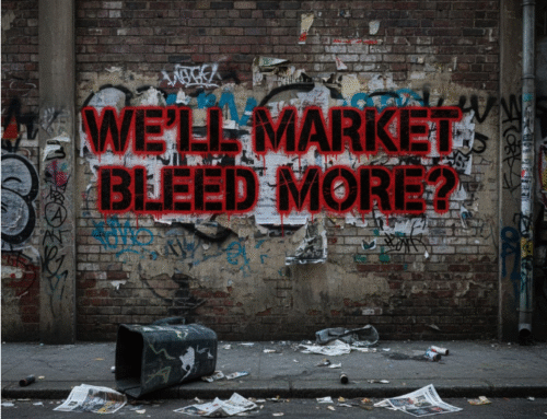 The Current Market Climate: Caution Is Warranted