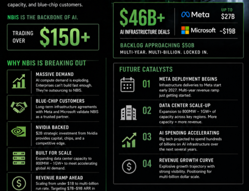 $NBIS — The Quiet AI Giant Making a Loud Move